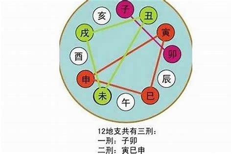 日柱 命主|日柱是什么意思,日天干和日地支如何影响命主